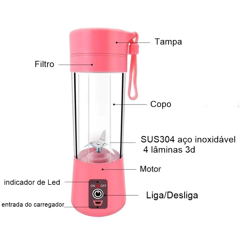 NaturalSuco™ - Mini Liquidificador Portátil 6 Lâminas